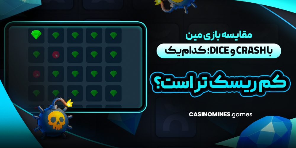 مقایسه بازی مین با Crash و Dice؛ کدام‌یک کم‌ ریسک‌ تر است؟